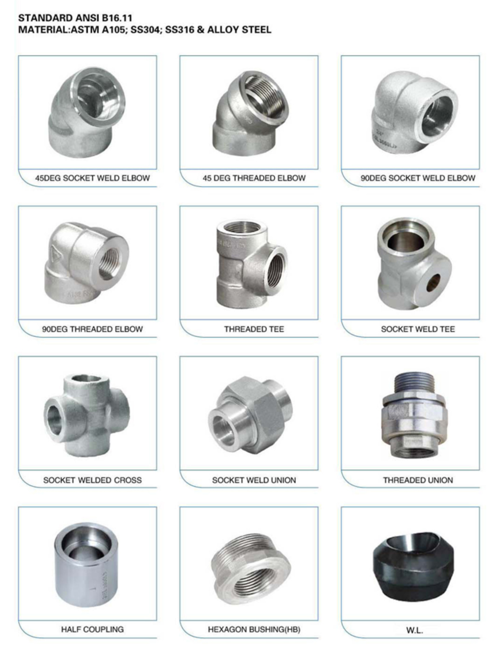 High Pressure Fitting,High Pressure Fitting